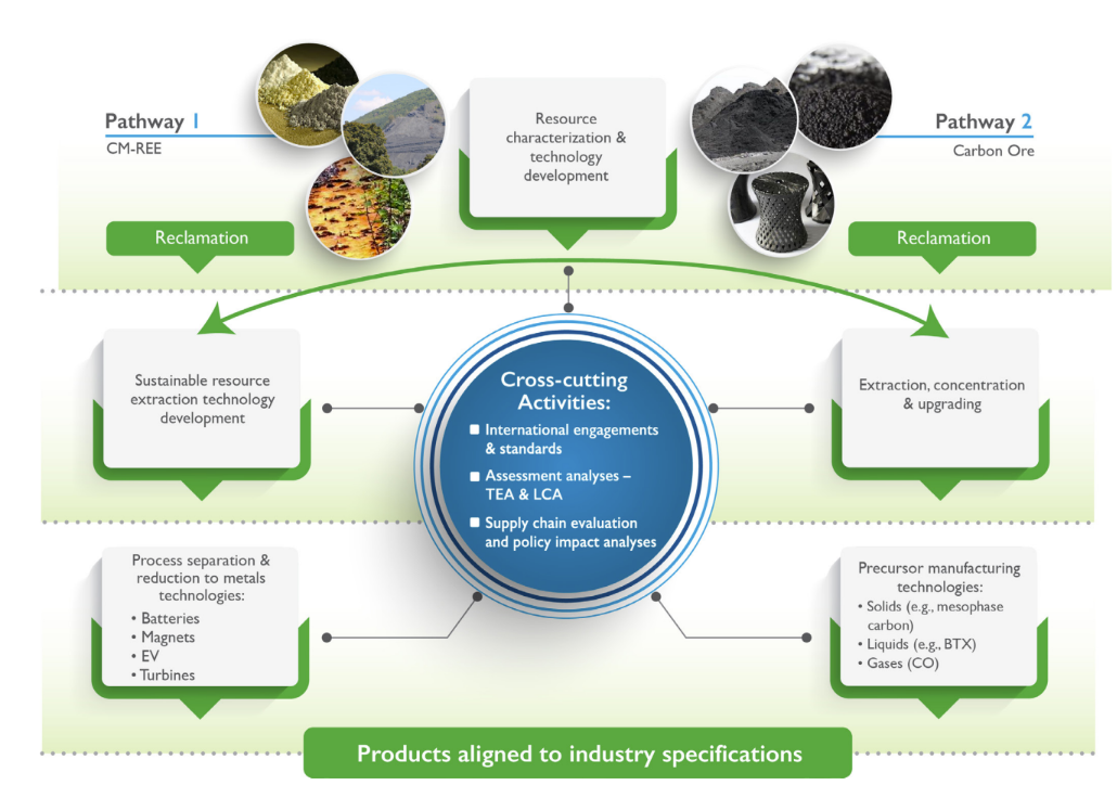 0-4_NY7vqwaF6yr70Sz5U4QG8WF5eU6Y3OxF