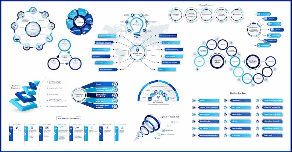 Gliffy-Infographic 50 Marketing Infographics