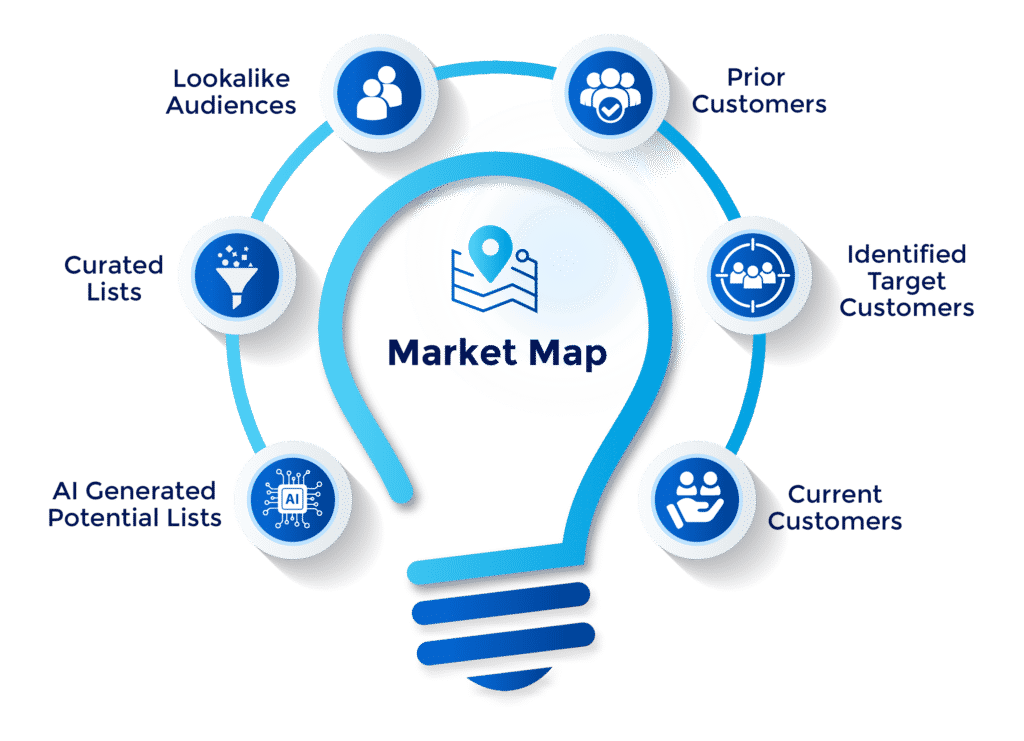 Market Map Process Infographic-01 Market Mapping Process
