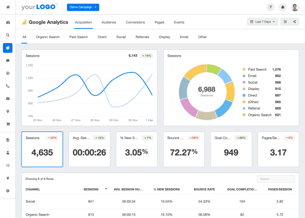 Agency Analytics Dashboard