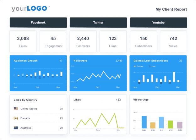 agency-analytics-dashboard-02 Agency Analytics Dashboard