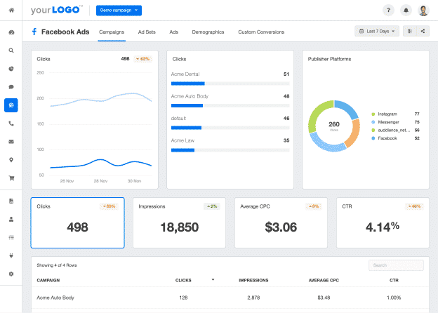 Agency Analytics Dashboard