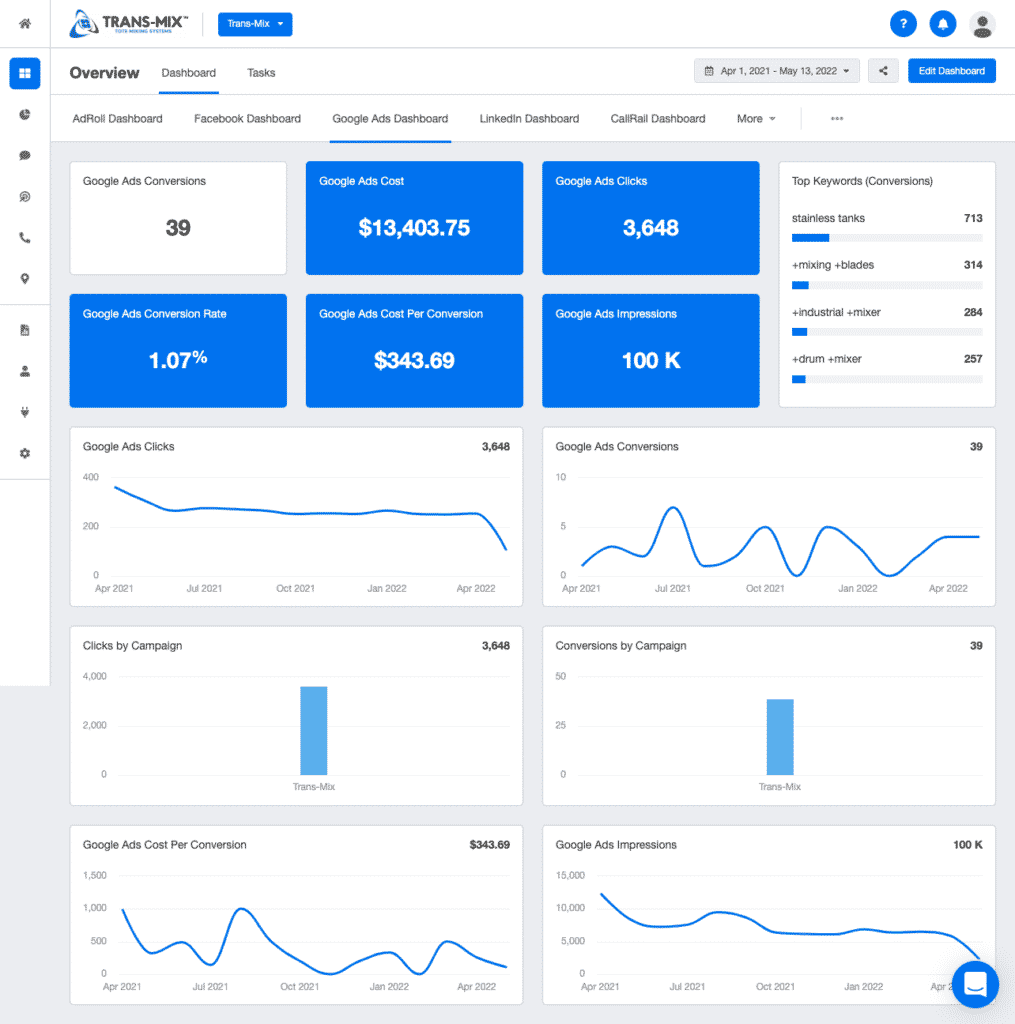 transmix-analytics TransMix Analytics